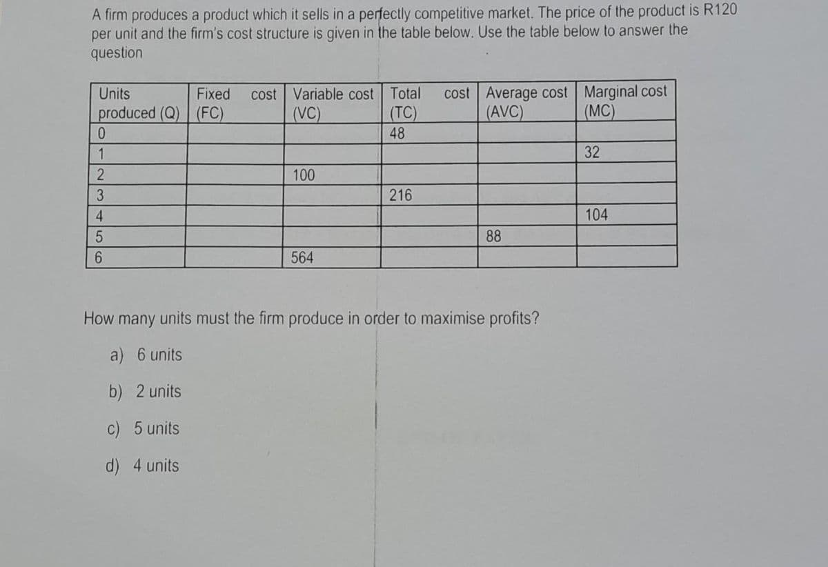 A firm produces a product which it sells in a perfectly competitive market. The price of the product is R120
per unit and the firm's cost structure is given in the table below. Use the table below to answer the
question
Units
Fixed cost Variable cost Total cost Average cost Marginal cost
produced (Q) (FC)
(VC)
(TC)
(AVC)
(MC)
48
0
1
2
3
4
5
6
100
564
216
88
How many units must the firm produce in order to maximise profits?
a) 6 units
b) 2 units
c) 5 units
d) 4 units
32
104