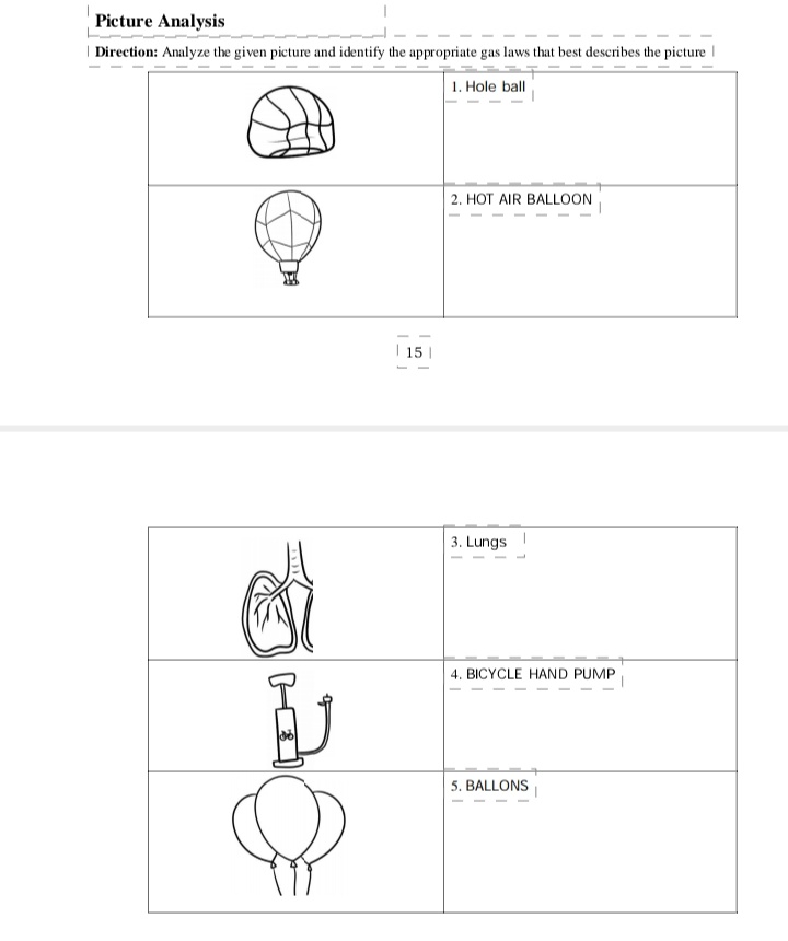 Picture Analysis
| Direction: Analyze the given picture and identify the appropriate gas laws that best describes the picture |
1. Hole ball
2. HOT AIR BALLOON
| 15 |
3. Lungs
4. BICYCLE HAND PUMP
5. BALLONS
