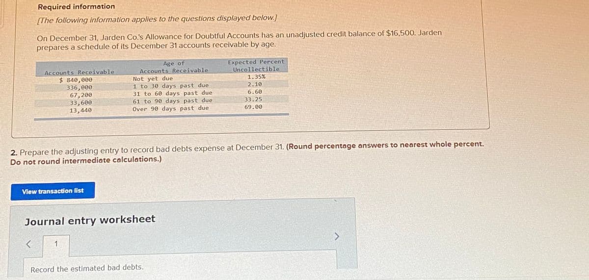 Required information
[The following information applies to the questions displayed below.]
On December 31, Jarden Co's Allowance for Doubtful Accounts has an unadjusted credit balance of $16,500. Jarden
prepares a schedule of its December 31 accounts receivable by age.
Age of
Accounts Receivable
Expected Percent
Uncollectible
1.35%
Accounts Receivable
$ 840,000
336,000
67, 200
33,600
13,440
Not yet due
1 to 30 days past due
31 to 60 days past due
61 to 90 days past due
Over 90 days past due
2.10
6.60
33.25
69.00
2. Prepare the adjusting entry to record bad debts expense at December 31. (Round percentage answers to nearest whole percent.
Do not round intermediate calculations.)
View transaction list
Journal entry worksheet
1
Record the estimated bad debts.
