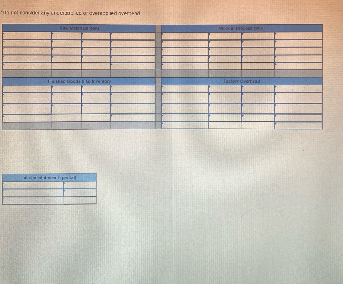 *Do not consider any underapplied or overapplied overhead.
Raw Materials (RM)
Work in Process (WIP)
Finished Goods (FG) Inventory
Factory Overhead
Income statement (partial)
