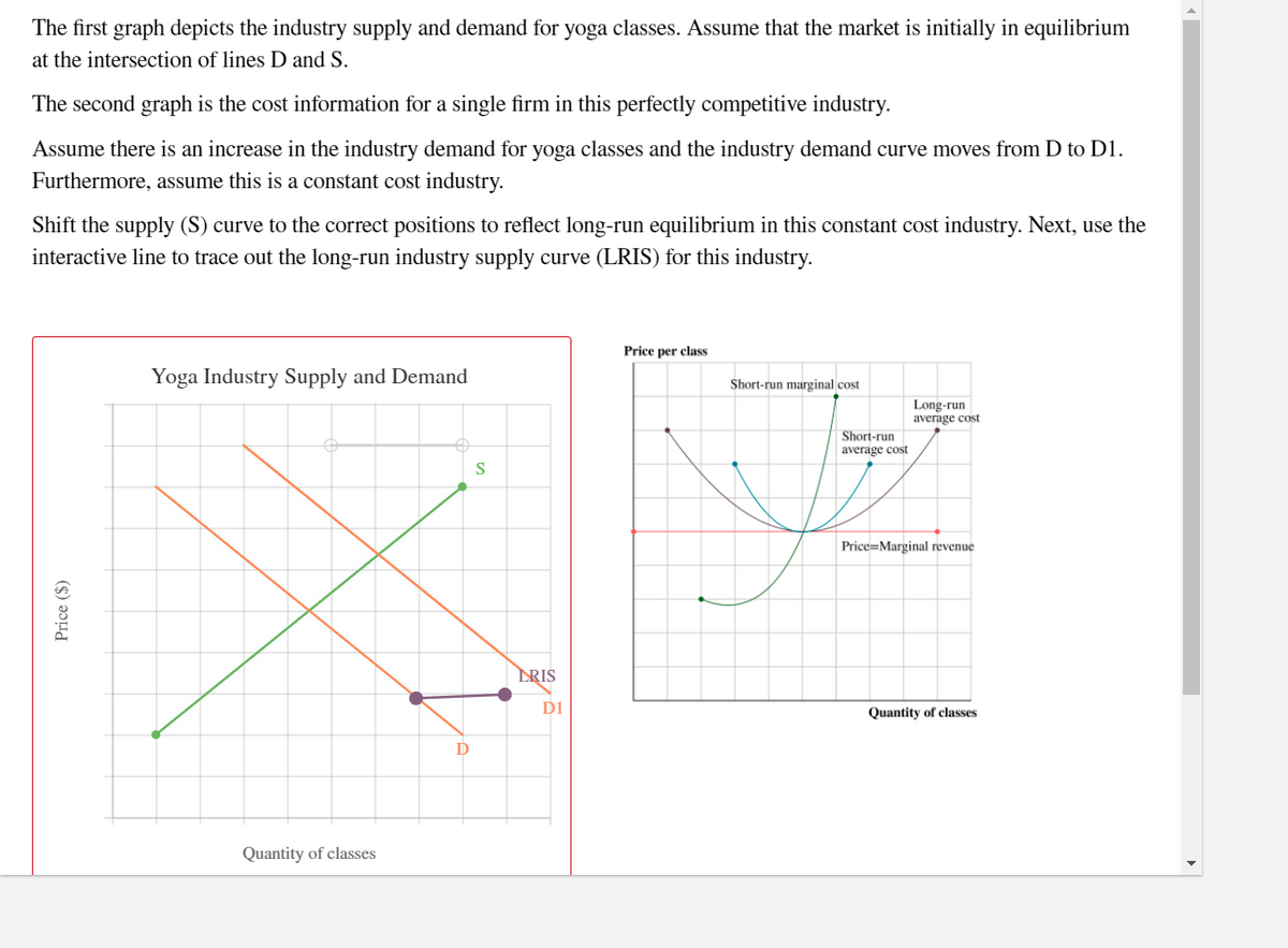 The first graph depicts the industry supply and demand for yoga classes. Assume that the market is initially in equilibrium
at the intersection of lines D and S.
The second graph is the cost information for a single firm in this perfectly competitive industry.
Assume there is an increase in the industry demand for yoga classes and the industry demand curve moves from D to D1.
Furthermore, assume this is a constant cost industry.
Shift the supply (S) curve to the correct positions to reflect long-run equilibrium in this constant cost industry. Next, use the
interactive line to trace out the long-run industry supply curve (LRIS) for this industry.
Price per class
Yoga Industry Supply and Demand
Short-run marginal cost
Long-run
average cost
Short-run
average cost
S
Price=Marginal revenue
DRIS
D1
Quantity of classes
Quantity of classes
Price ($)
