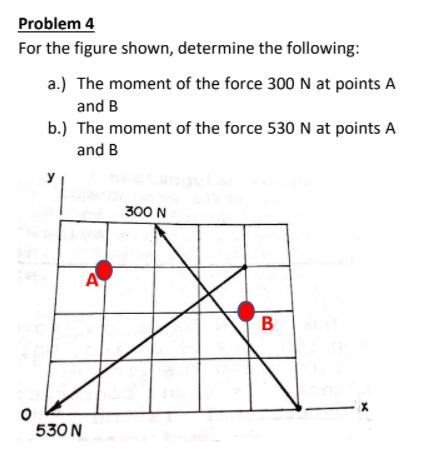 Problem 4
For the figure shown, determine the following:
a.) The moment of the force 300N at points A
and B
b.) The moment of the force 530 N at points A
and B
300 N
A
530 N
