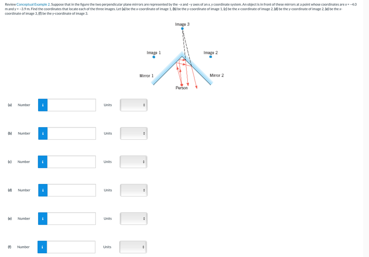 Review Conceptual Example 2. Suppose that in the figure the two perpendicular plane mirrors are represented by the -x and -y axes of an x, y coordinate system. An object is in front of these mirrors at a point whose coordinates are x = -4.0
m and y=-3.9 m. Find the coordinates that locate each of the three images. Let (a) be the x-coordinate of image 1, (b) be the y-coordinate of image 1, (c) be the x-coordinate of image 2, (d) be the y-coordinate of image 2, (e) be the x-
coordinate of image 3, (f) be the y-coordinate of image 3.
(a) Number
(b)
Number
(c) Number
(d)
Number
(e) Number
(f) Number
i
i
i
i
i
i
Units
Units
Units
Units
Units
Units
Mirror 1
+
+
♦
Image 1
+
Image 3
Person
Image 2
Mirror 2