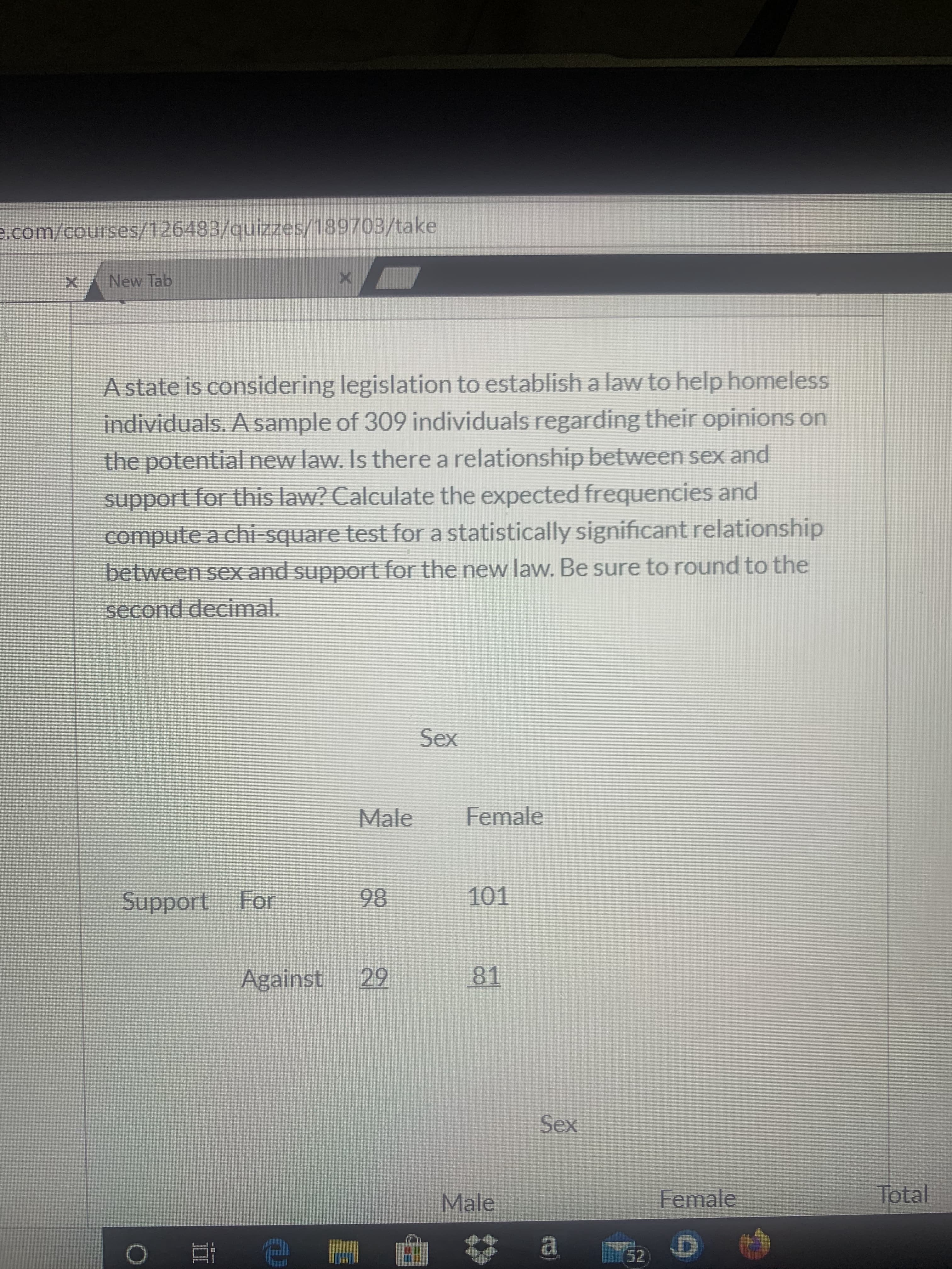 Astate is considering legislation to establisha law to help homeless
individuals. A sample of 309 individuals regarding their opinions on
the potential new law. Is there a relationship between sex and
support for this law? Calculate the expected frequencies and
compute a chi-square test for a statistically significant relationship
between sex and support for the new law. Be sure to round to the
second decimal.
