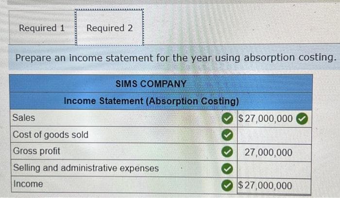 Required 1 Required 2
Prepare an income statement for the year using absorption costing.
SIMS COMPANY
Income Statement (Absorption Costing)
Sales
Cost of goods sold
Gross profit
Selling and administrative expenses
Income
$ 27,000,000
27,000,000
$27,000,000