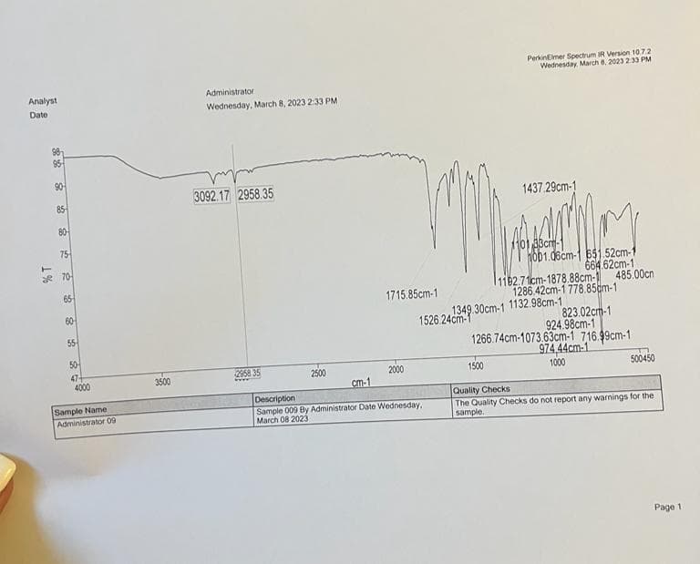 Analyst
Date
$$
90-
85
80-
75
70-
65
60
55
50-
47-
4000
Sample Name
Administrator 09
3500
Administrator
Wednesday, March 8, 2023 2:33 PM
3092.17 2958.35
2958 35
2500
1715.85cm-1
2000
cm-1
Description
Sample 009 By Administrator Date Wednesday,
March 08 2023
PerkinElmer Spectrum IR Version 10.7.2
Wednesday, March 8, 2023 2:33 PM
1526.24cm-1
1437.29cm-1
33cm-
1001.06cm-1 651.52cm-1
664.62cm-1
1192.71cm-1878.88cm-1 485.00cm
1286.42cm-1778.85cm-1
1349.30cm-1 1132.98cm-1
823.02cm-1
924.98cm-1
1266.74cm-1073.63cm-1 716.99cm-1
974,44cm-1
1000
500450
1500
Quality Checks
The Quality Checks do not report any warnings for the
sample.
Page 1