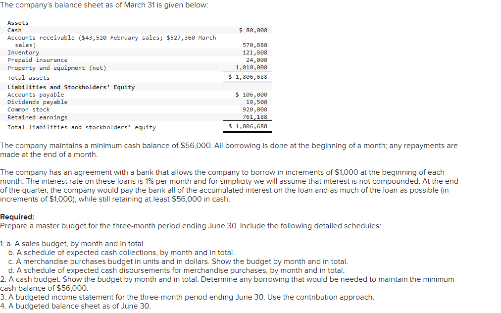 **Company Balance Sheet as of March 31**

**Assets**
- **Cash**: $80,000
- **Accounts receivable**: $570,880 ($43,520 February sales; $527,360 March sales)
- **Inventory**: $121,808
- **Prepaid insurance**: $24,000
- **Property and equipment (net)**: $1,210,000
- **Total assets**: $1,006,688

**Liabilities and Stockholders’ Equity**
- **Accounts payable**: $106,000
- **Dividends payable**: $19,500
- **Common stock**: $120,000
- **Retained earnings**: $761,188
- **Total liabilities and stockholders' equity**: $1,006,688

**Additional Information:**
- The company maintains a minimum cash balance of $56,000.
- All borrowing is done at the beginning of a month; any repayments are made at the end of the month.
- The company has an agreement with a bank to borrow in increments of $1,000 at the beginning of each month.
- The interest rate on these loans is 1% per month; for simplicity, interest is not compounded.
- At the end of the quarter, the company will pay back the bank all accumulated interest and as much of the loan principal as possible in $1,000 increments, while maintaining at least $56,000 in cash.

**Required:**
Prepare a master budget for the three-month period ending June 30. Include the following detailed schedules:

1. **Sales Budget**
   - By month
   - In total
2. **Schedule of Expected Cash Collections**
   - By month
   - In total
3. **Merchandise Purchases Budget**
   - In units
   - In dollars
   - By month
   - In total
4. **Schedule of Expected Cash Disbursements for Merchandise Purchases**
   - By month
   - In total
5. **Cash Budget**
   - By month
   - In total
   - Determine any borrowing needed to maintain the minimum cash balance of $56,000
6. **Budgeted Income Statement** for the three-month period ending June 30 using the contribution approach.
7. **Budgeted Balance Sheet** as of June 30.