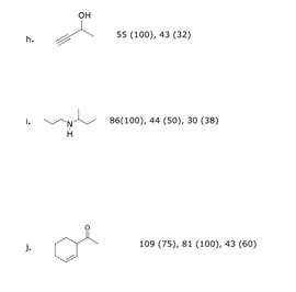 h.
I.
J.
OH
55 (100), 43 (32)
86(100), 44 (50), 30 (38)
109 (75), 81 (100), 43 (60)