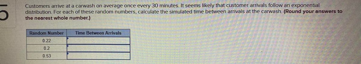 Customers arrĪve at a carwash on average once every 30 minutes. It seems likely that customer arrivals follow an exponential
distribution. For each of these random numbers, calculate the simulated time between arrivals at the carwash. (Round your answers to
the nearest whole number.)
Random Number
Time Between Arrivals
0.22
0.2
0.53
