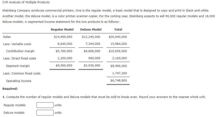 CVP Analysis of Multiple Products
Steinberg Company produces commercial printers. One is the regular model, a basic model that is designed to copy and print in black and white.
Another model, the deluxe model, is a color printer-scanner-copier. For the coming year, Steinberg expects to sell 90,000 regular models and 18,000
deluxe models. A segmented income statement for the two products is as follows:
Regular Model
Deluxe Model
Total
Sales
$14,400,000
$12,240,000
$26,640,000
Less: Variable costs
8,640,000
7,344,000
15,984,000
Contribution margin
$5,760,000
$4,896,000
$10,656,000
Less: Direct fixed costs
1,200,000
960,000
2,160,000
Segment margin
$4,560,000
$3,936,000
$8,496,000
Less: Common fixed costs
1,747,200
Operating income
$6,748,800
Required:
1. Compute the number of regular models and deluxe models that must be sold to break even. Round your answers to the nearest whole unit.
Regular models
units
Deluxe models
units
