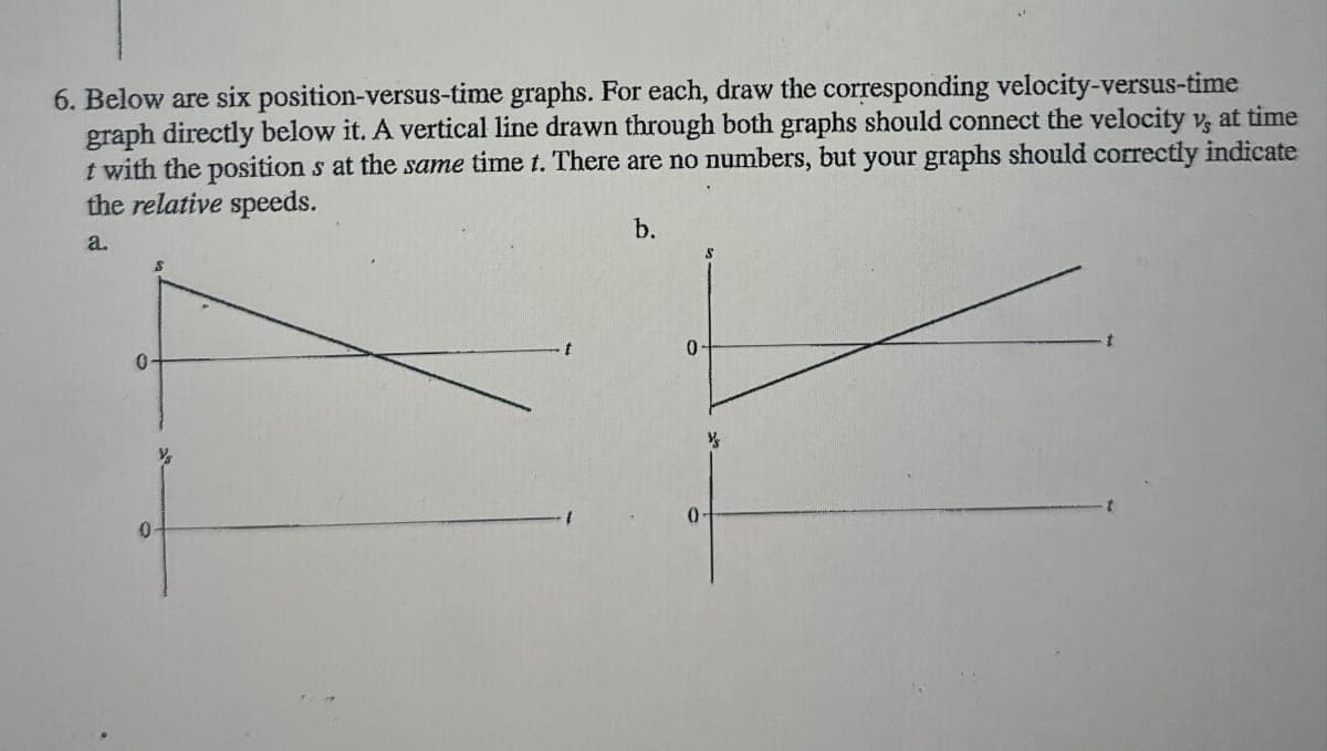6. Below are six position-versus-time graphs. For each, draw the corresponding velocity-versus-time
graph directly below it. A vertical line drawn through both graphs should connect the velocity v, at time
t with the position s at the same time t. There are no numbers, but your graphs should correctly indicate
the relative speeds.
a.
0.
0
Vs
b.
0
0
*