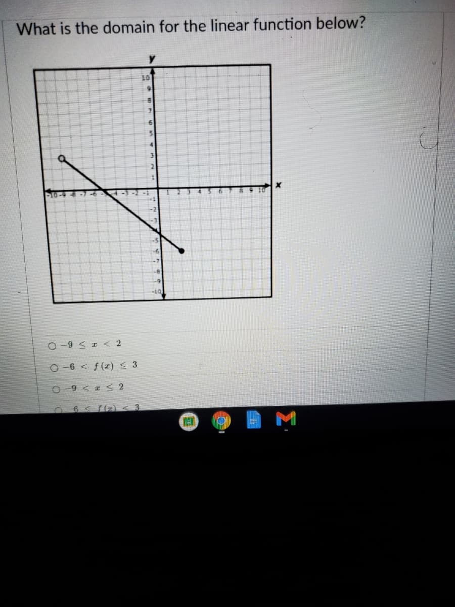 What is the domain for the linear function below?
in
S16->
O-9 S << 2
O -6 < f(x) < 3
O-9 < a < 2
06< f (x) < 3
M
