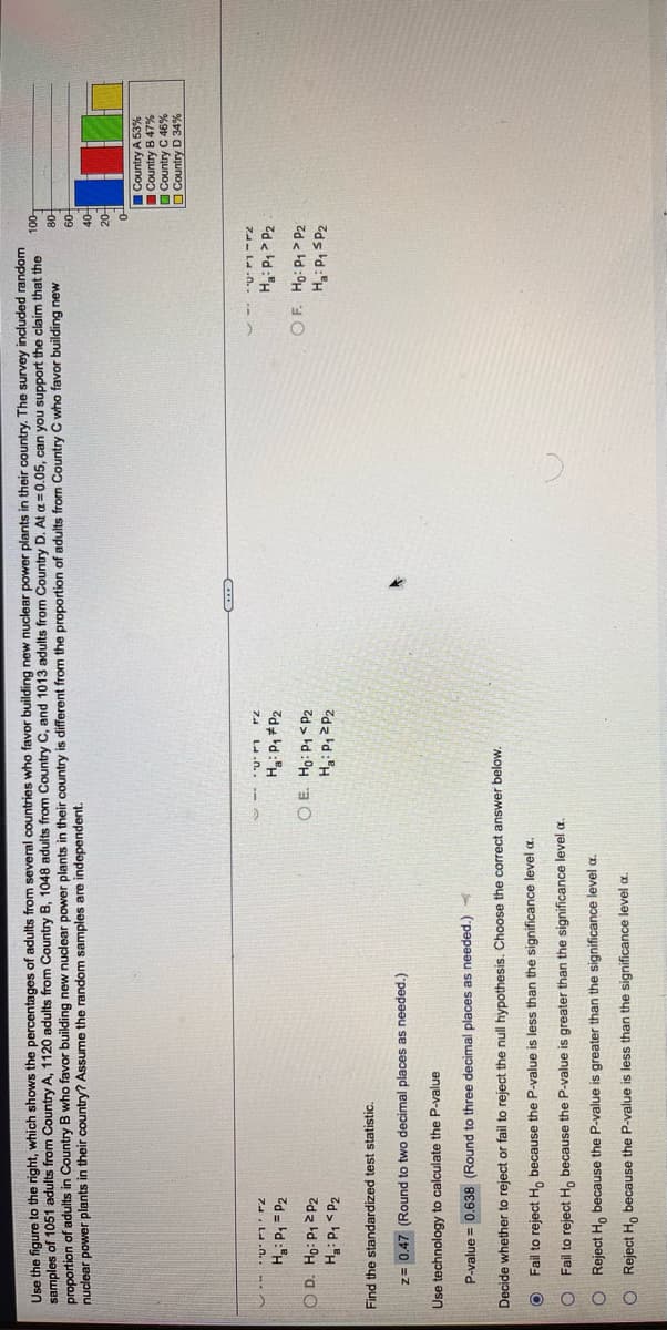 оооо
Use the figure to the right, which shows the percentages of adults from several countries who favor building new nuclear power plants in their country. The survey incuded random
samples of 1051 adults from Country A, 1120 adults from Country B, 1048 adults from Country C, and 1013 adults from Country D. At a=0.05, can you support the claim that the
proportion of adults in Country B who favor building new nuclear power plants in their country is different from the proportion of adults from Country C who favor building new
nuclear power plants in their country? Assume the random samples are independent.
80어
09
ICountry A 53%
Country B 47%
O Country C 46%
O Country D 34%
7a La.n. -
Zd- Ld .n. -
Zd = 'd:"H
Zd <'d:"H
O D. Ho: P12 P2
O E. Ho: P1 <P2
dz ld:"H
ds'd:"H
Find the standardized test statistic.
z= 0.47 (Round to two decimal places as needed.)
Use technology to calculate the P-value
P-value 0.638 (Round to three decimal places as needed.)
Decide whether to reject or fail to reject the null hypothesis. Choose the correct answer below.
Fail to reject H, because the P-value is less than the significance level a.
O Fail to reject H, because the P-value is greater than the significance level a.
O Reject Ho because the P-value is greater than the significance level a.
O Reject Ho because the P-value is less than the significance level a.
