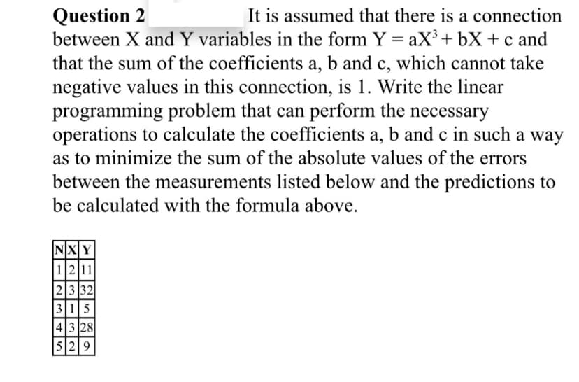 Question 2
It is assumed that there is a connection
between X and Y variables in the form Y = aX³ + bx + c and
that the sum of the coefficients a, b and c, which cannot take
negative values in this connection, is 1. Write the linear
programming problem that can perform the necessary
operations to calculate the coefficients a, b and c in such a way
as to minimize the sum of the absolute values of the errors
between the measurements listed below and the predictions to
be calculated with the formula above.
NXY
1211
2332
315
4328
529