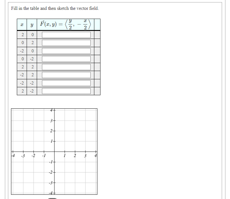 Fill in the table and then sketch the vector field.
y F(x, y) =
-2
-2
-2
2
-2
-2
-2
3-
-2-
2.
/-
2.
