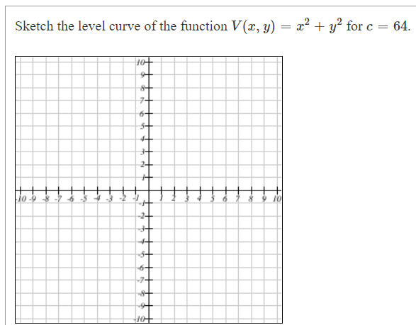 Sketch the level curve of the function V(x, y) = x² + y? for c
64.
6+
2+
10-9 8
-6 -5 4 -3
9 10
-2-
-7+
