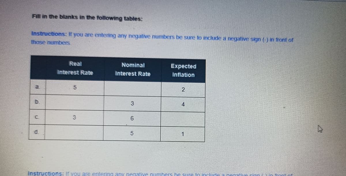 Fill in the blanks in the following tables:
Instructions: If you are entering any negative numbers be sure to include a negative sign (-) in front of
those numbers
a.
b.
C.
d.
Real
Interest Rate
5
3
Nominal
Interest Rate
3
6
5
Expected
Inflation
2
1
Instructions: If you are entering any negative numbers be sure to include a negative sign in front of
A