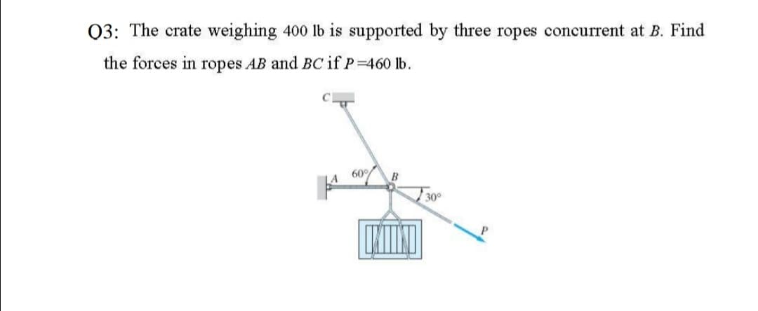 Q3: The crate weighing 400 lb is supported by three ropes concurrent at B. Find
the forces in ropes AB and BC if P 460 lb.
30°
INITIAT
