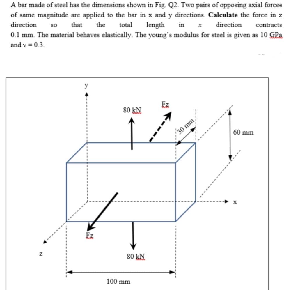 A bar made of steel has the dimensions shown in Fig. Q2. Two pairs of opposing axial forces
of same magnitude are applied to the bar in x and y directions. Calculate the force in z
direction
so
that the
total
length
in
direction
contracts
0.1 mm. The material behaves elastically. The young's modulus for steel is given as 10 GPa
and v=
lv=0.3.
Z
y
Ez
80 KN
80 KN
100 mm
30 mm
60 mm