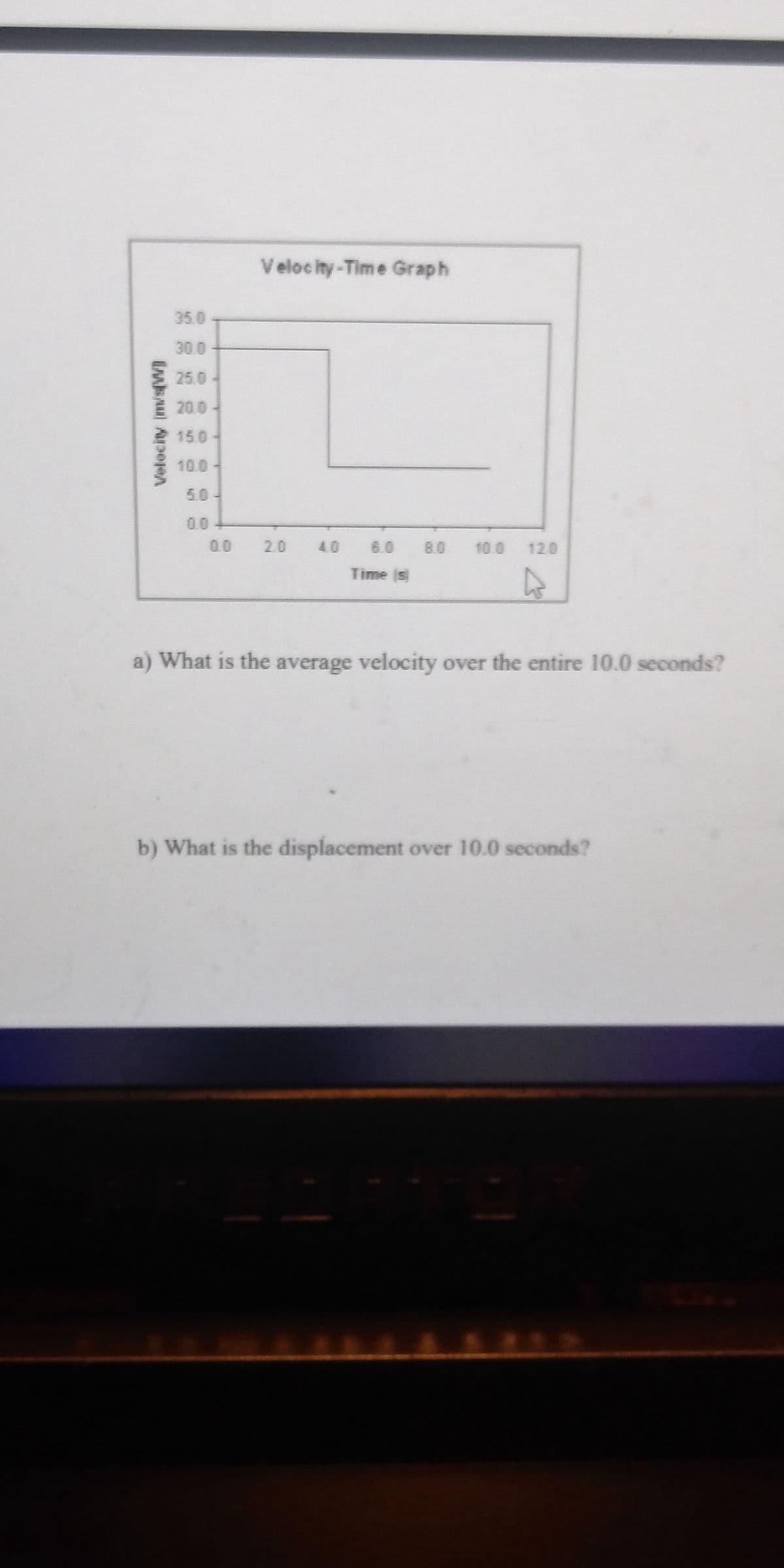 Velocity [m/s[W]
35.0
30.0
25.0
20.0
15.0
10.0
Velocity-Time Graph
0.0 2.0 4.0
6.0
Time (s
8.0 10.0 12.0
a) What is the average velocity over the entire 10.0 seconds?
b) What is the displacement over 10.0 seconds?