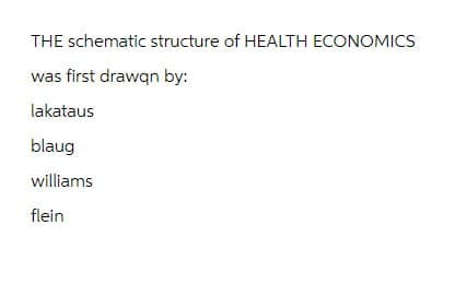 THE schematic structure of HEALTH ECONOMICS
was first drawqn by:
lakataus
blaug
williams
flein