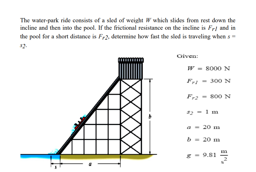 The water-park ride consists of a sled of weight W which slides from rest down the
incline and then into the pool. If the frictional resistance on the incline is Fr] and in
the pool for a short distance is Fr-2, determine how fast the sled is traveling when s =
s2.
Given:
W = 8000 N
Fr1 = 300 N
Fr2
800 N
s2 = 1 m
a = 20 m
b = 20 m
g = 9.81
