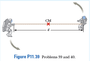 CM
Figure P11.39 Problems 39 and 40.
