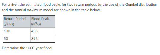 For a river, the estimated flood peaks for two return periods by the use of the Gumbel distribution
and the Annual maximum model are shown in the table below.
Return Period
(years)
100
50
Flood Peak
(m³/s)
435
395
Determine the 1000-year flood.