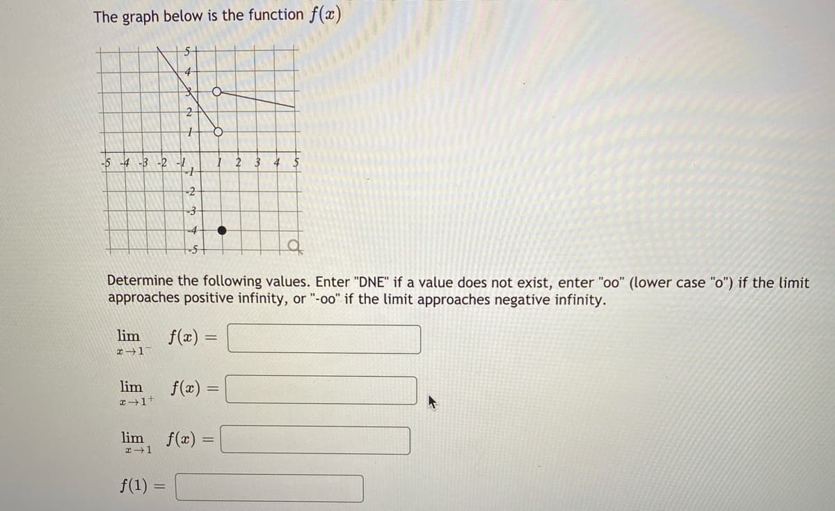 The graph below is the function f(x)
-5 -4 -3 -2 -1
-2
-4
Determine the following values. Enter "DNE" if a value does not exist, enter "oo" (lower case "o") if the limit
approaches positive infinity, or "-00" if the limit approaches negative infinity.
lim
f(x) =
lim
f(x) =
x+1+
lim
f(æ) =
f(1) =
