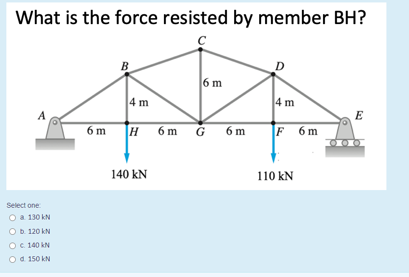 What is the force resisted by member BH?
C
B
D
6 m
4 m
4 m
A
E
6 m
H
6 m
G 6 m
F 6 m
140 kN
110 kN
Select one:
a. 130 kN
O b. 120 kN
C. 140 kN
d. 150 kN
