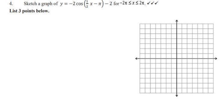 4.
Sketch a graph of y = -2 cos ( x – n) - 2 for-21SXS 21, vvv
List 3 points below.
