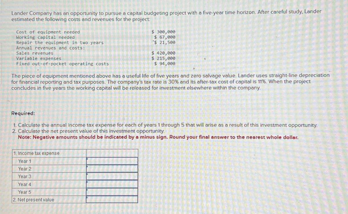 Lander Company has an opportunity to pursue a capital budgeting project with a five-year time horizon. After careful study, Lander
estimated the following costs and revenues for the project:
Cost of equipment needed
Working capital needed
Repair the equipment in two years
Annual revenues and costs:
Sales revenues
Variable expenses
$ 300,000
$ 67,000
*$ 21,500
Fixed out-of-pocket operating costs
$ 420,000
$ 215,000
$ 94,000
The piece of equipment mentioned above has a useful life of five years and zero salvage value. Lander uses straight-line depreciation
for financial reporting and tax purposes. The company's tax rate is 30% and its after-tax cost of capital is 11%. When the project
concludes in five years the working capital will be released for investment elsewhere within the company.
Required:
1. Calculate the annual income tax expense for each of years 1 through 5 that will arise as a result of this investment opportunity.
2. Calculate the net present value of this investment opportunity.
Note: Negative amounts should be indicated by a minus sign. Round your final answer to the nearest whole dollar.
1. Income tax expense
Year 1
Year 2
Year 3
Year 4
Year 5
2. Net present value