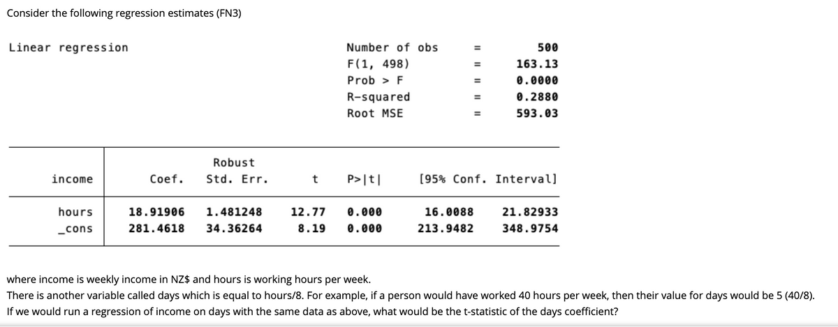 Consider the following regression estimates (FN3)
Linear regression
income
hours
_cons
Robust
Coef. Std. Err.
18.91906
281.4618
1.481248
34.36264
t
Number of obs
F(1, 498)
Prob > F
R-squared
Root MSE
P>|t|
12.77 0.000
8.19 0.000
||||||||||
=
=
=
500
163.13
0.0000
0.2880
593.03
[95% Conf. Intervall
16.0088
213.9482
21.82933
348.9754
where income is weekly income in NZ$ and hours is working hours per week.
There is another variable called days which is equal to hours/8. For example, if a person would have worked 40 hours per week, then their value for days would be 5 (40/8).
If we would run a regression of income on days with the same data as above, what would be the t-statistic of the days coefficient?