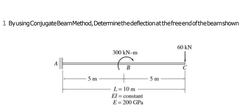 3. Byusing ConjugateBeamMethod, Determinethedeflectionatthefreeendofthebeamshown
60 kN
300 kN-m
A
B
C
5 m
5 m
L= 10 m
El = constant
E = 200 GPa
