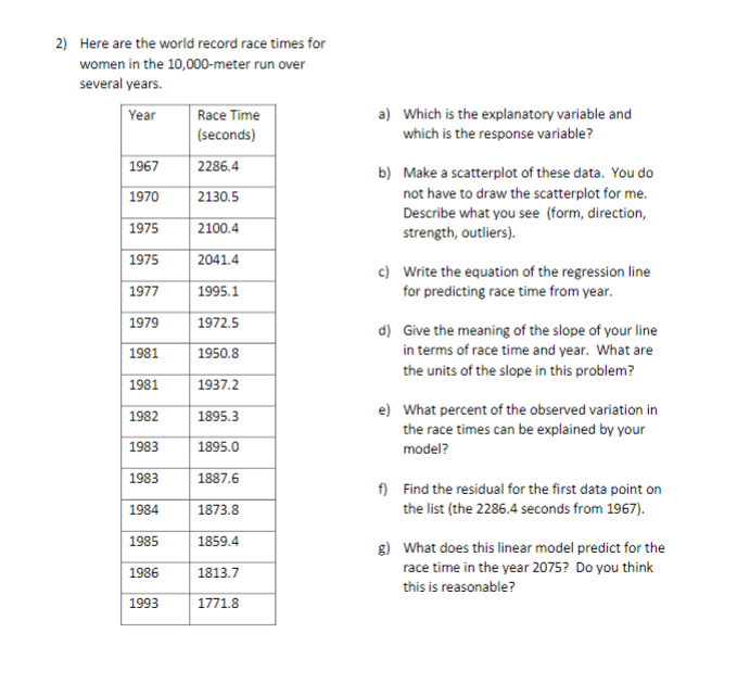 a) Which is the explanatory variable and
which is the response variable?
b) Make a scatterplot of these data. You do
not have to draw the scatterplot for me.
Describe what you see (form, direction,
strength, outliers).
c) Write the equation of the regression line
for predicting race time from year.
