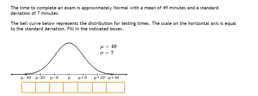 The time to complete an exam is approximately Normal with a mean of 49 minutes and a standard
deviation of 7 minutes.
The bell curve below represents the distribution for testing times. The scale on the horizontal axis is equal
to the standard deviation. Fill in the indicated boxes.
μ-30 μ-20 μ-0
It
μ = 49
σ=7
μ+μ+20 μ+30