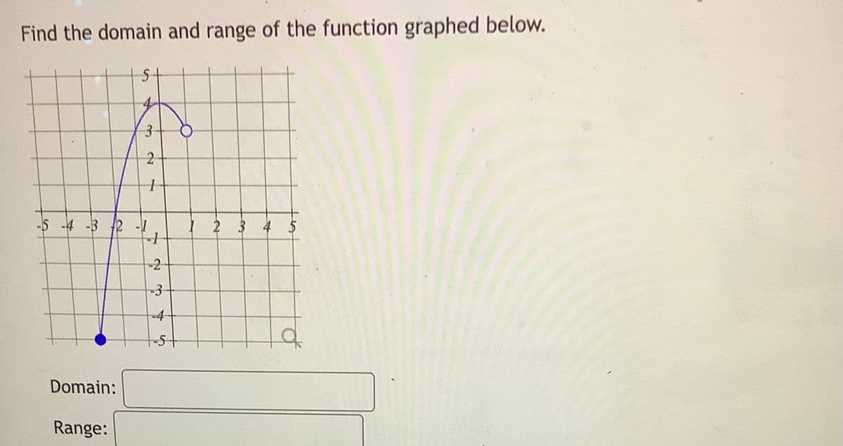 Find the domain and range of the function graphed below.
5+
3
2
1
-5 -4 -3 2 -1
1 2 3 4 5
Domain:
Range:
A WN 1
-2
-3
-4
S