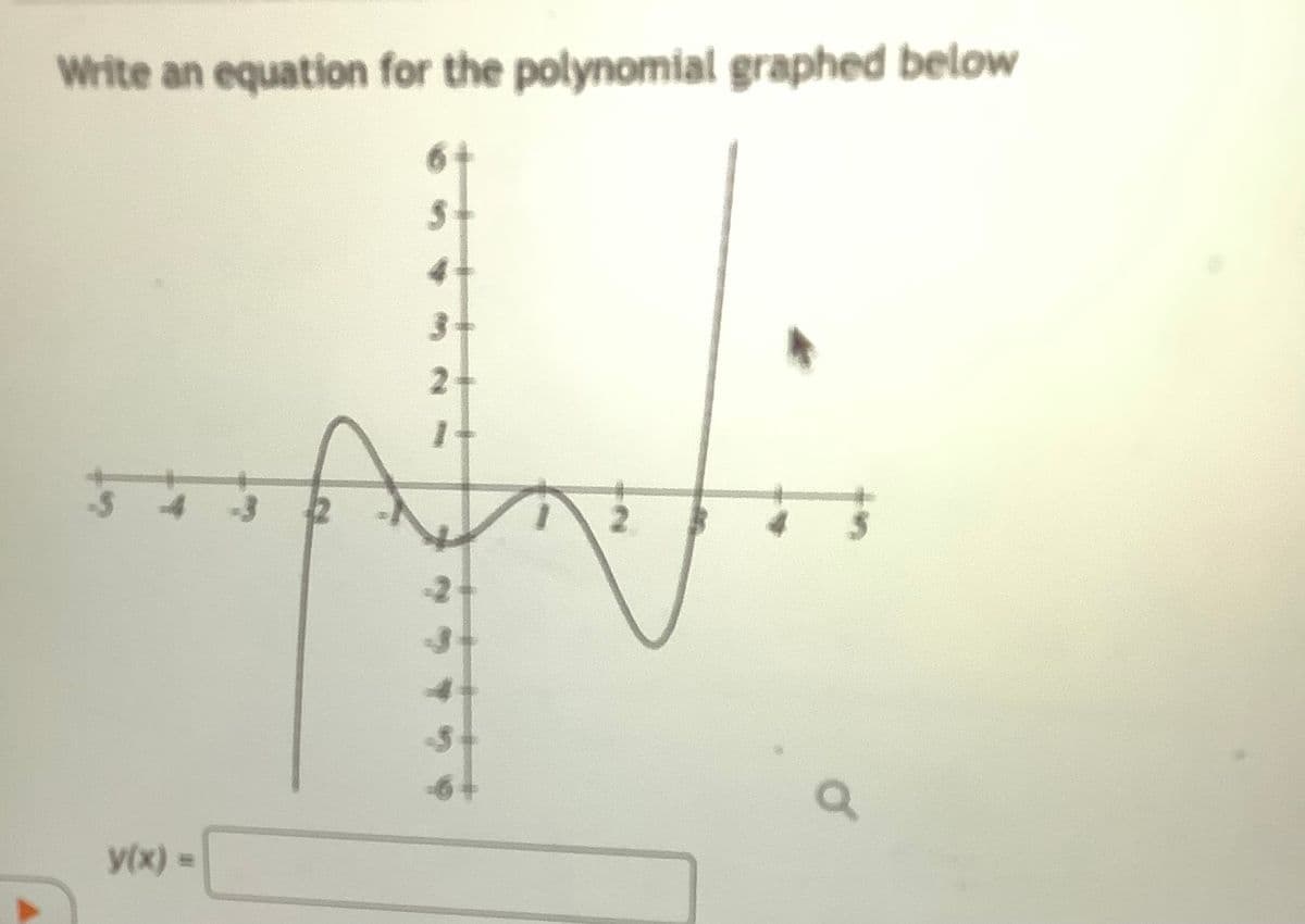 Write an equation for the polynomial graphed below
3
y(x) =