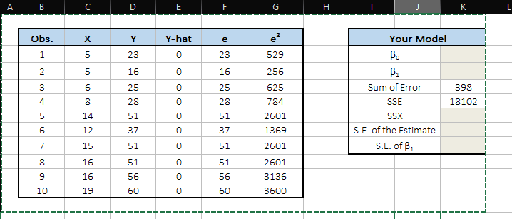 A
B
Obs.
1
2
3
st
4
5
01
6
7
5600
10
U
X
5
5
LO
6
8405 1615 19
14
12
15
D
Y
23
16
25
28
in m
51
37
51
51
56
60
E
Y-hat
0
0
0
0
0
0
0
0
OO
0
0
F
e
3
23
16
25
28
51
37
51
51
56
60
G
529
256
625
784
2601
1369
2601
2601
3136
3600
H
Your Model
Bo
B₁
Sum of Error
SSE
SSX
S.E. of the Estimate
S.E. of B₁
K
398
18102
I
I
i
I
I
L