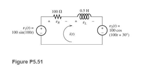 100 Ω
0.5 H
UR
v,(1) =
100 sin(1001)
vz(1) =
100 cos
i(t)
(1001 + 30°)
Figure P5.51

