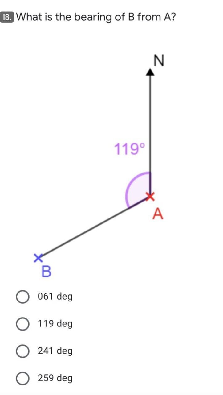 18. What is the bearing of B from A?
119°
A
В
061 deg
119 deg
O 241 deg
O 259 deg
