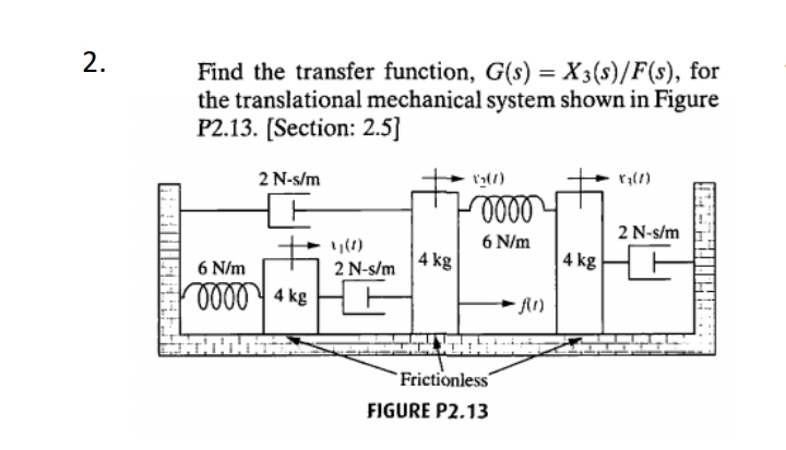 2.
Find the transfer function, G(s) = X3(s)/F(s), for
the translational mechanical system shown in Figure
P2.13. [Section: 2.5]
2 N-s/m
2 N-s/m
6 N/m
4 kg
|4 kgH E
6 N/m
2 N-s/m
Frictionless
FIGURE P2.13
