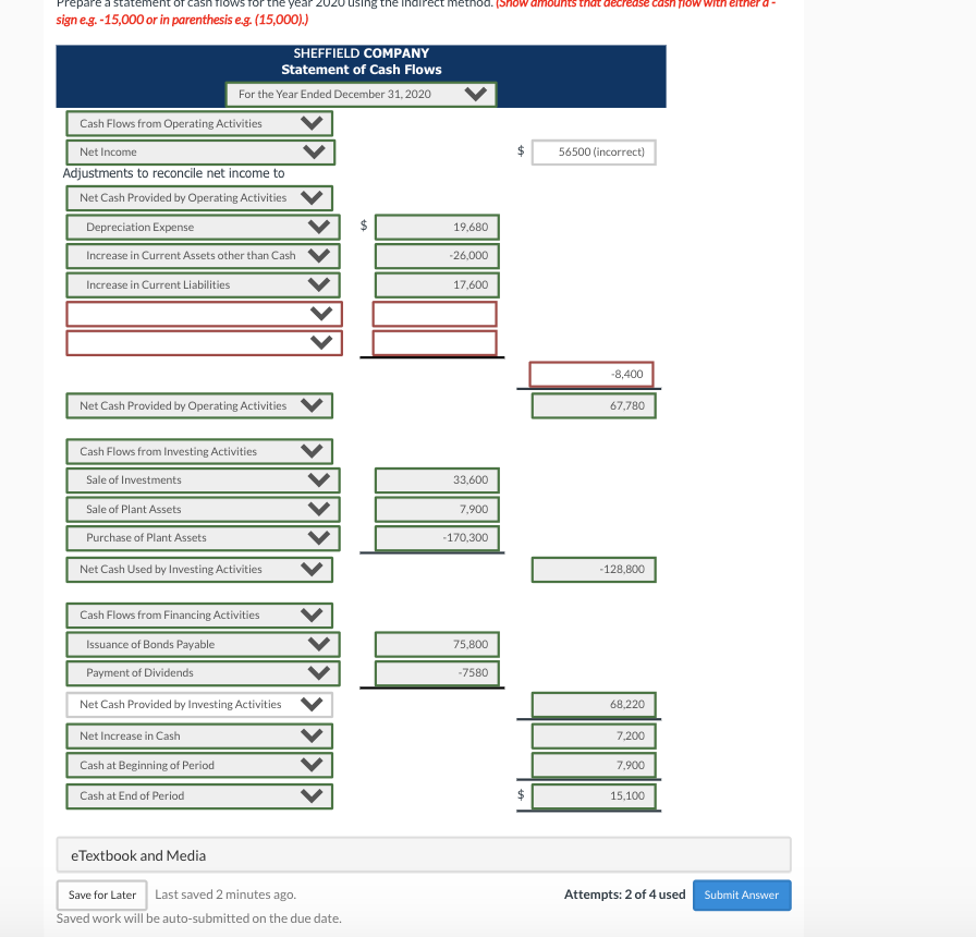 Prepare a stater
using the ihdlrect
netnod. (Snow amounts that decrease cash flow Witn elther a -
sign eg.-15,000 or in parenthesis eg. (15,000).)
SHEFFIELD COMPANY
Statement of Cash Flows
For the Year Ended December 31, 2020
Cash Flows from Operating Activities
Net Income
$
56500 (incorrect)
Adjustments to reconcile net income to
Net Cash Provided by Operating Activities
Depreciation Expense
19,680
Increase in Current Assets other than Cash
-26,000
Increase in Current Liabilities
17,600
-8,400
Net Cash Provided by Operating Activities
67,780
Cash Flows from Investing Activities
Sale of Investments
33,600
Sale of Plant Assets
7,900
Purchase of Plant Assets
-170,300
Net Cash Used by Investing Activities
-128,800
Cash Flows from Financing Activities
Issuance of Bonds Payable
75,800
Payment of Dividends
-7580
Net Cash Provided by Investing Activities
68,220
Net Increase in Cash
7,200
Cash at Beginning of Period
7,900
Cash at End of Period
24
15,100
eTextbook and Media
Save for Later Last saved 2 minutes ago.
Saved work will be auto-submitted on the due date.
Attempts: 2 of 4 used Submit Answer
%24
