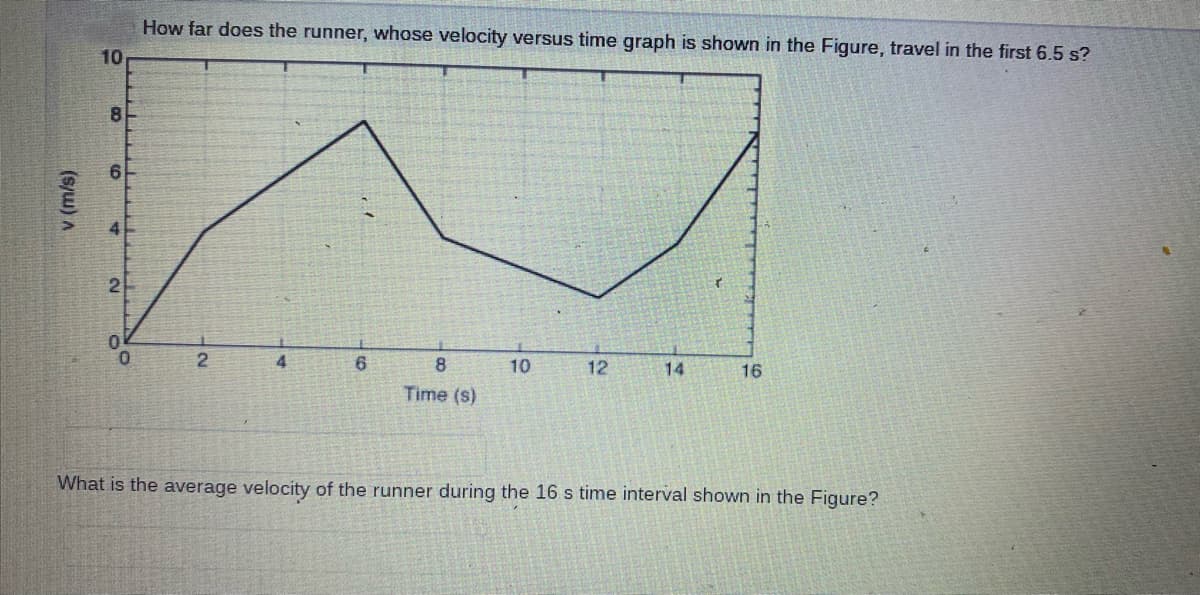 How far does the runner, whose velocity versus time graph is shown in the Figure, travel in the first 6.5 s?
10
0
2
4
6
12
14
16
8
10
Time (s)
What is the average velocity of the runner during the 16 s time interval shown in the Figure?
v (m/s)
8
6
4
2
0
2