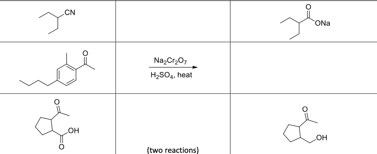CN
ONa
Na2Cr,07
H2SO4, heat
HO
HO
(two reactions)
