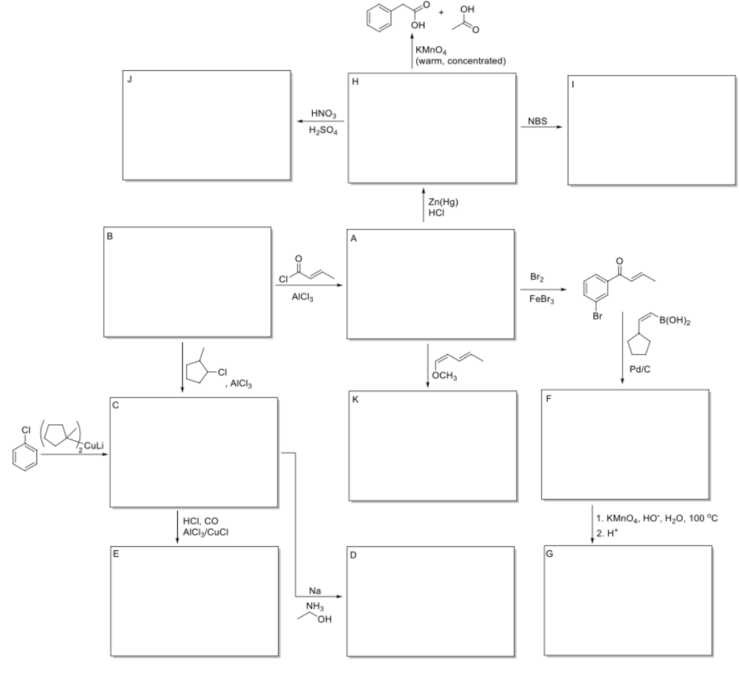 OH
он
KMNO4
(warm, concentrated)
H
HNO,
NBS
H2SO4
Zn(Hg)
HCI
B
A
Br2
AICI3
FeBr3
Br
*B(OH)2
Pd/C
ÓCH3
AICI,
K
lc
CuLi
1. KMNO4, HO", H2O, 100 °C
HCI, CO
AICI/CuCI
2. Н"
E
D
G
Na
NH3
он
