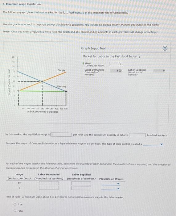 4. Minimum wage legislation
The following graph gives the labor market for the fast-food industry of the imaginary city of Combopolis.
Use the graph input tool to help you answer the following questions. You will not be graded on any changes you make to this graph.
Note: Once you enter a value in a white field, the graph and any corresponding amounts in each grey field will change accordingly.
WAGE (Dollars per hour
&#122.
18
16
10
Supply
Demand
50 100 150 200 250 300 350 400 450 500
LABOR (Hundreds of workers)
Graph Input Tool
Market for Labor in the Fast Food Industry
Wage
(Dollars per hour)
Labor Demanded
(Hundreds of
workers)
Wage
Labor Demanded
(Dollars per hour) (Hundreds of workers)
12
8
False
6
500
In this market, the equilibrium wage is 3
per hour, and the quilibrium quantity of labor is
Suppose the mayor of Combopolis introduces a legal minimum wage of $6 per hour. This type of price control is called a
Labor Supplied
(Hundreds of
workers)
Labor Supplied
(Hundreds of workers) Pressure on Wages
True or False: A minimum wage above $10 per hour is not a binding minimum wage in this labor market.
O True
For each of the wages listed in the following table, determine the quantity of labor demanded, the quantity of labor supplied, and the direction of
pressure exerted on wages in the absence of any price controls.
?
0
hundred workers.