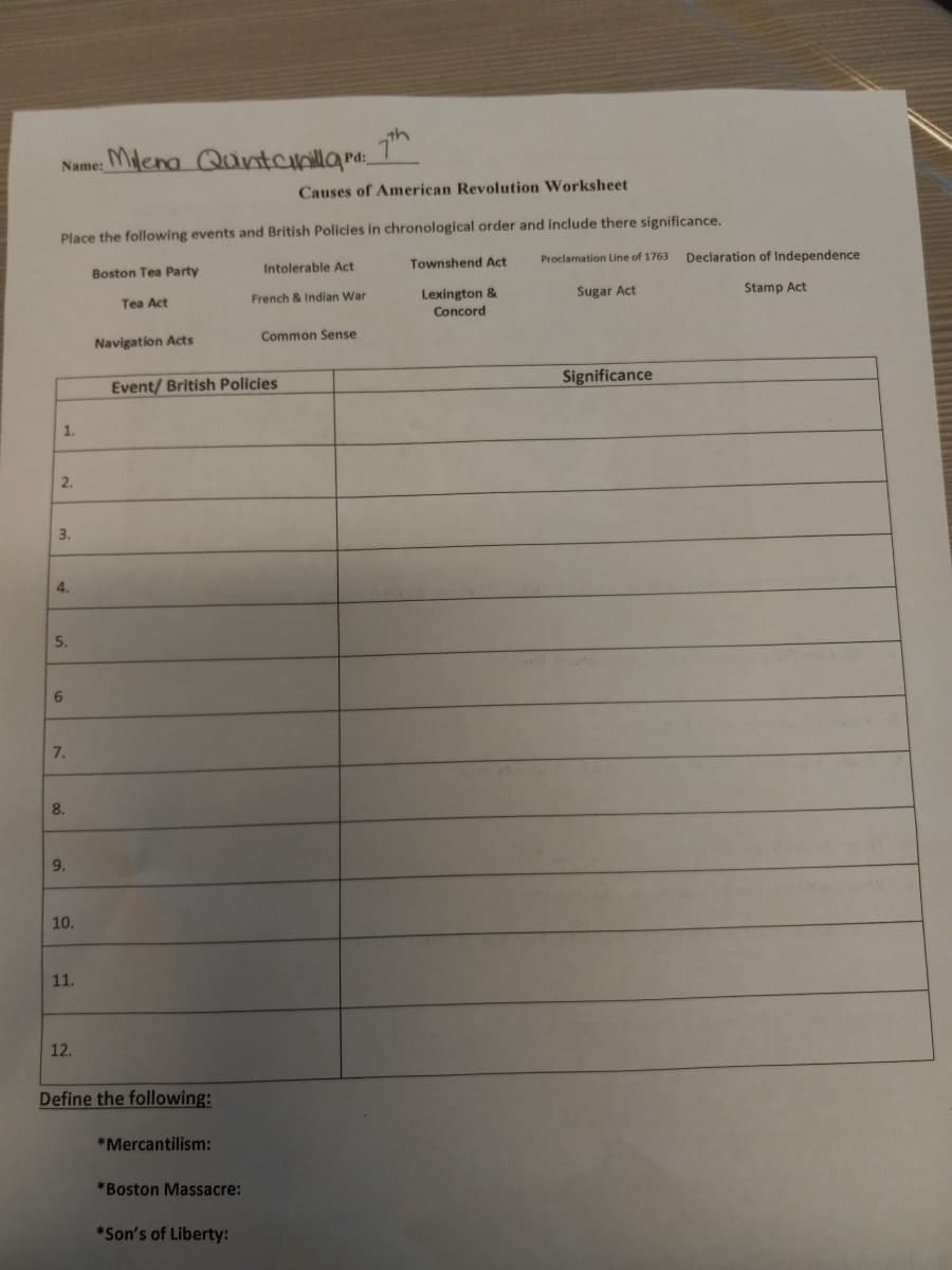 Name: Mlena Quintcinlla m.
Causes of American Revolution Worksheet
Place the following events and British Policies in chronological order and include there significance.
Proclamation Line of 1763
Declaration of Independence
Intolerable Act
Townshend Act
Boston Tea Party
Stamp Act
Lexington &
Concord
Sugar Act
Тea Act
French & Indian War
Common Sense
Navigation Acts
Significance
Event/ British Polícies
1.
2.
3.
4.
5.
6
7.
8.
9.
10.
11.
12.
Define the following:
*Mercantilism:
*Boston Massacre:
*Son's of Liberty:
