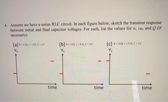 4. Assume we have a series RLC circuit. In each figure below, sketch the transient response
between initial and final capacitor voltages. For each, list the values for a, o, and Q (if
necessary).
(a) R=50, L=2H, C=2F
(b) R= 10, L= 4H, C = 1F
(c) R=42, L=5H, C= 5F
Ve
Vc
Vc
time
time
time
