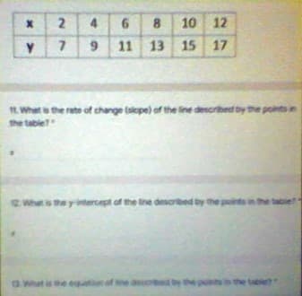 4.
8
10 12
11 13
15 17
LWhet the rate of change (siope) of the line described by the points in
the table?
What is the yintercept of the ine described by the points in the tabie
Oed by
posts
table?
